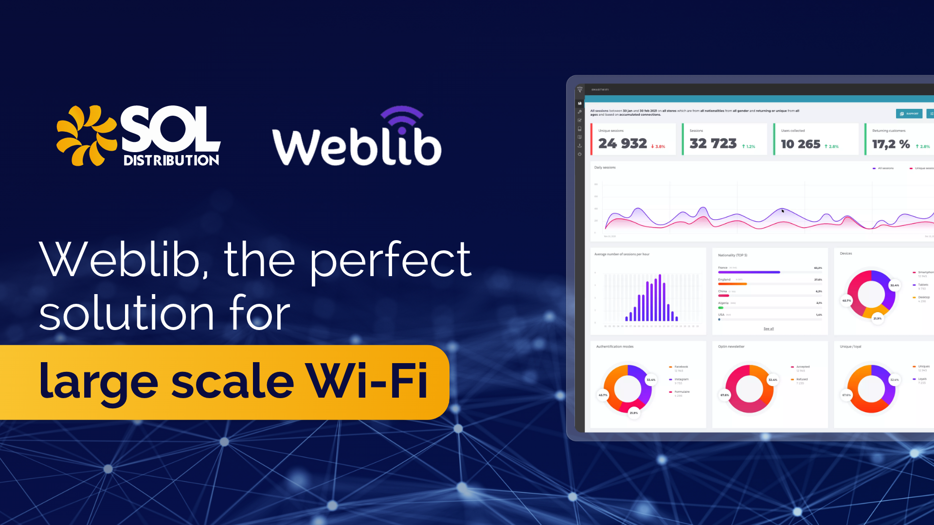 Weblib Ucopia, the perfect solution for large-scale Wi-Fi