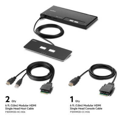 Belkin 2-Port Single Head HDMI Modular Secure KVM Switch PP4.0 W/ Remote (F1DN102MOD-HH-4)