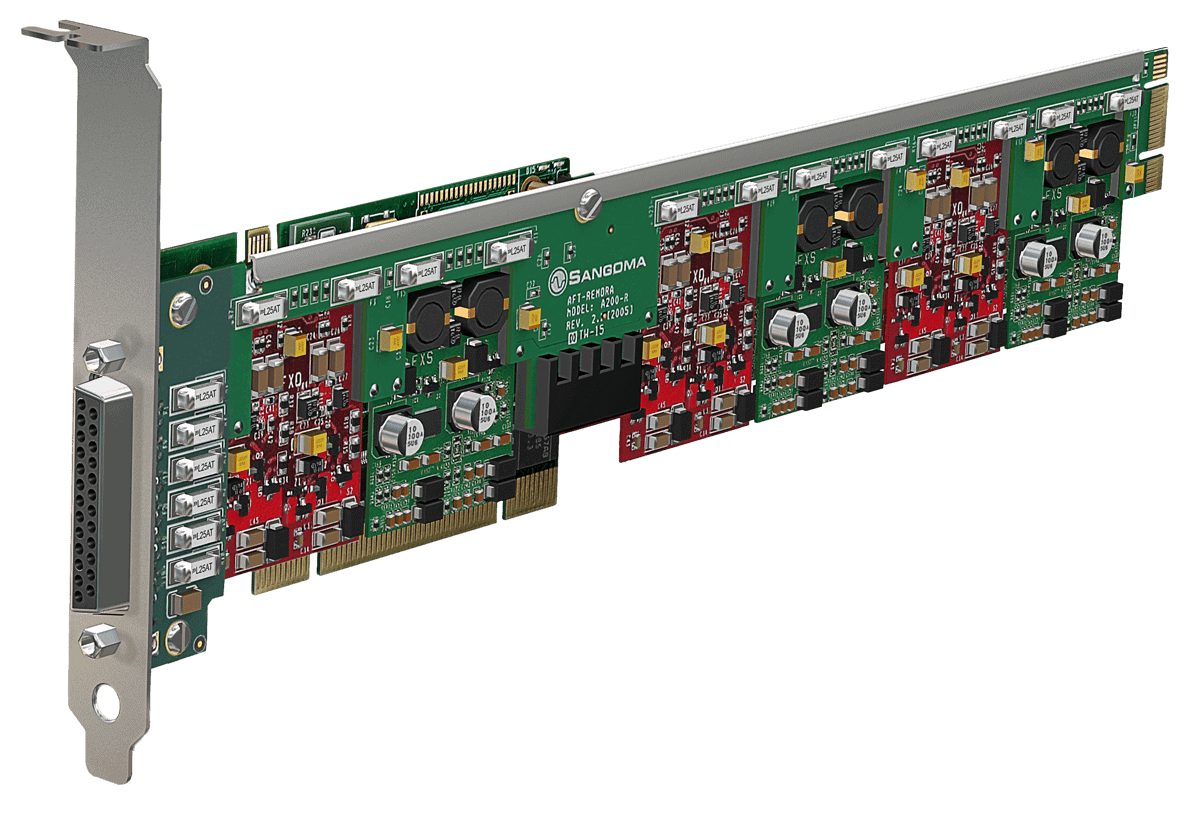 Sangoma A400 Analogue Cards - Without Modules